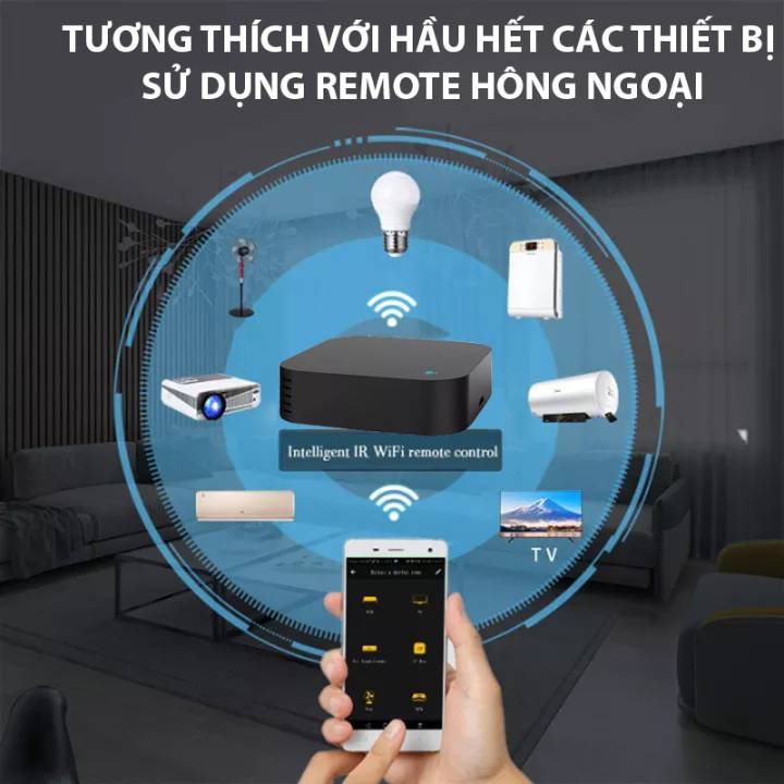 Bộ Điều Khiển S11 IR+RF 433/315 Tuya Wifi