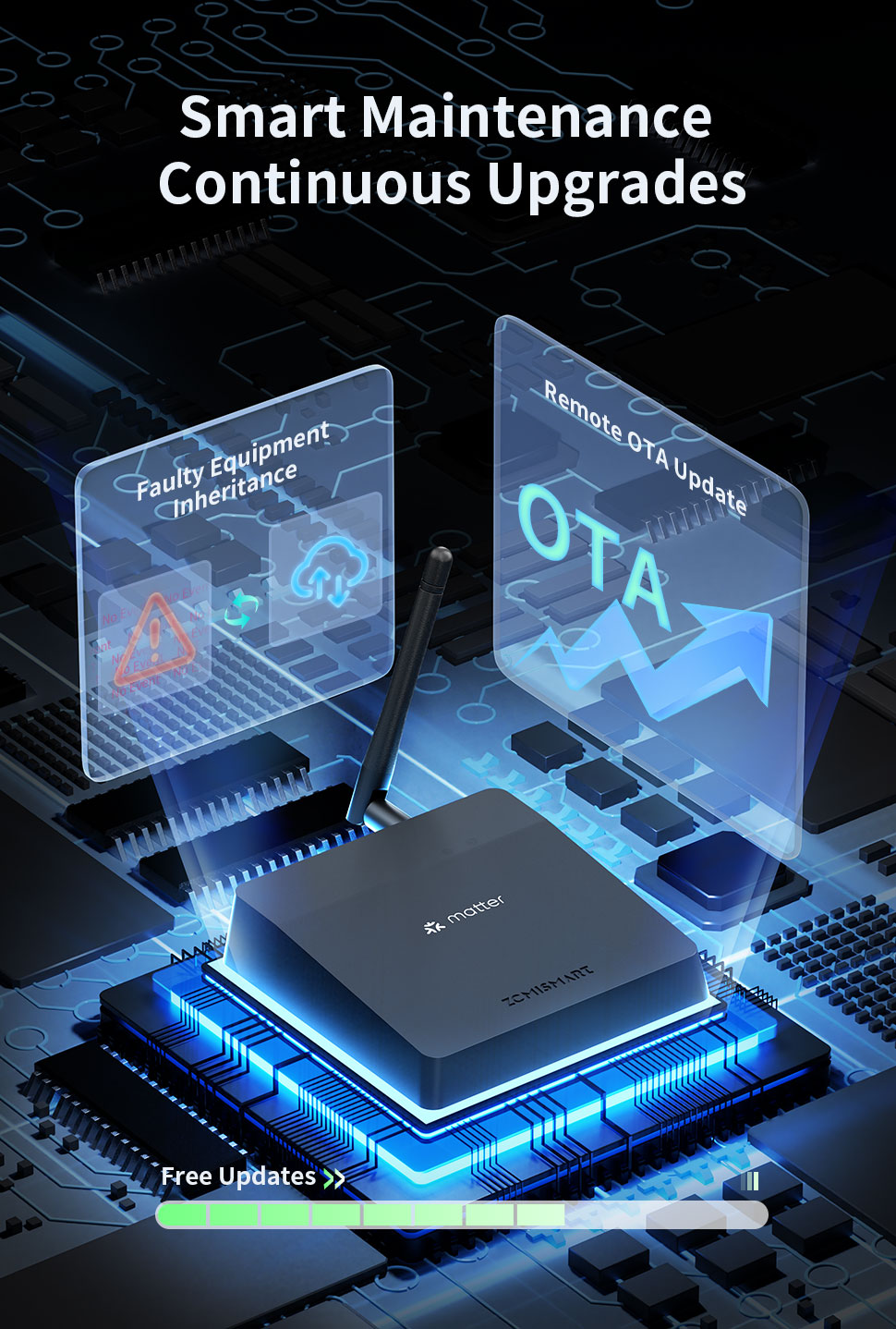 Trung tâm Hub Zigbee M1 Pro tương thích Matter Apple Homekit cập nhật OTA