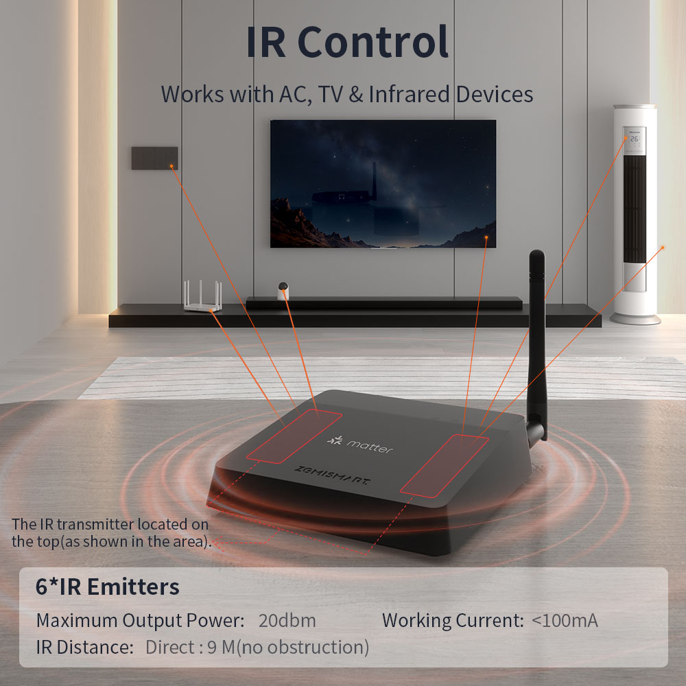 Trung tâm Hub Zigbee M1 Pro tương thích Matter Apple Homekit