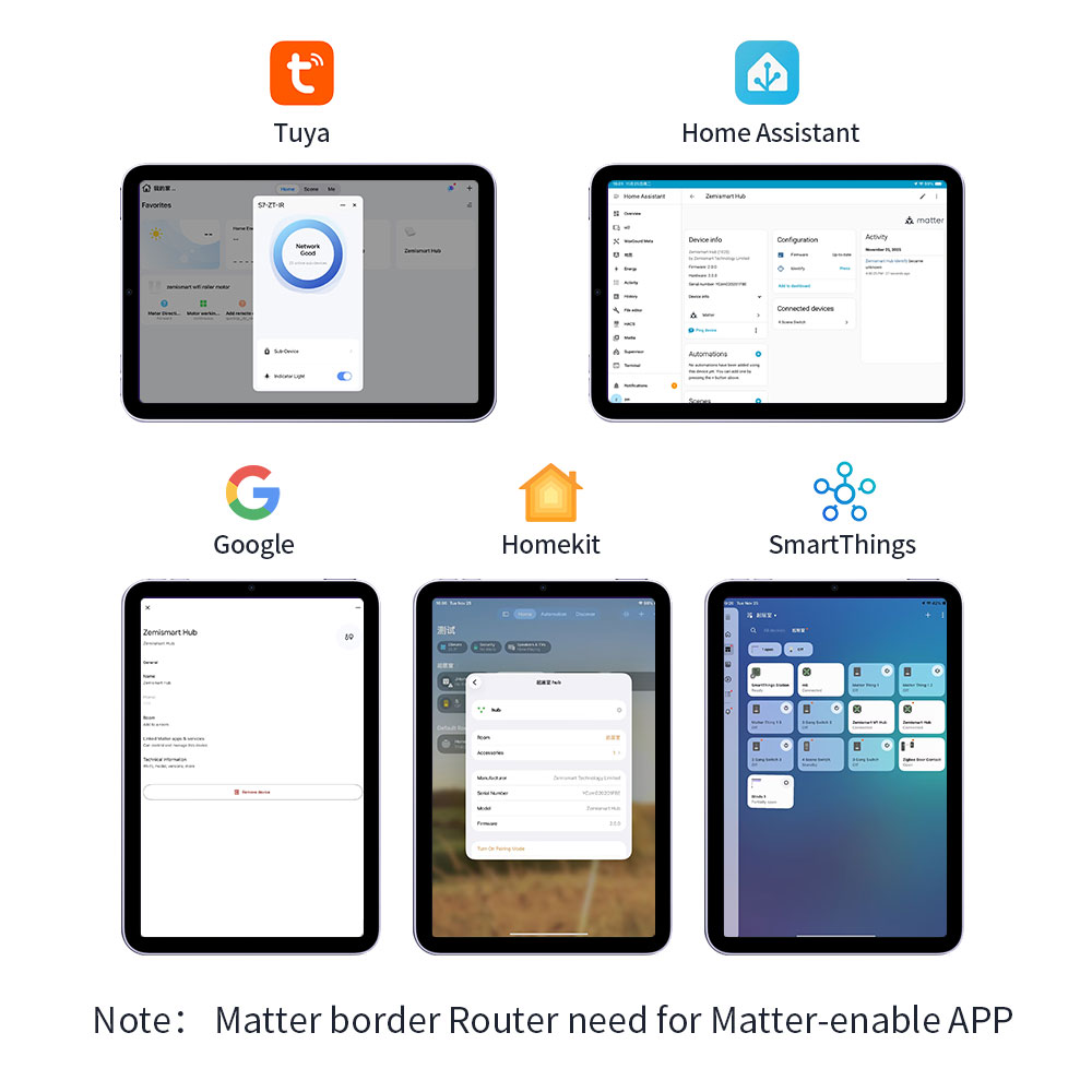 Trung tâm Hub Zigbee M1 Pro tương thích Matter Apple Homekit