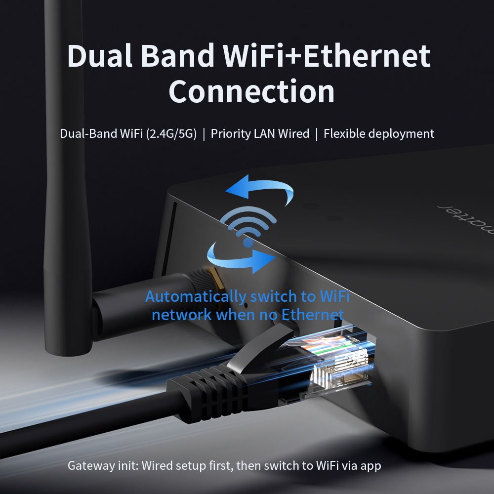 Trung tâm Hub Zigbee M1 Pro tương thích Matter Apple Homekit