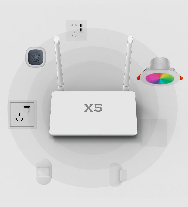 Trung tâm điều khiển nhà thông minh Hub X5 Zigbee – Bluetooth - Lan