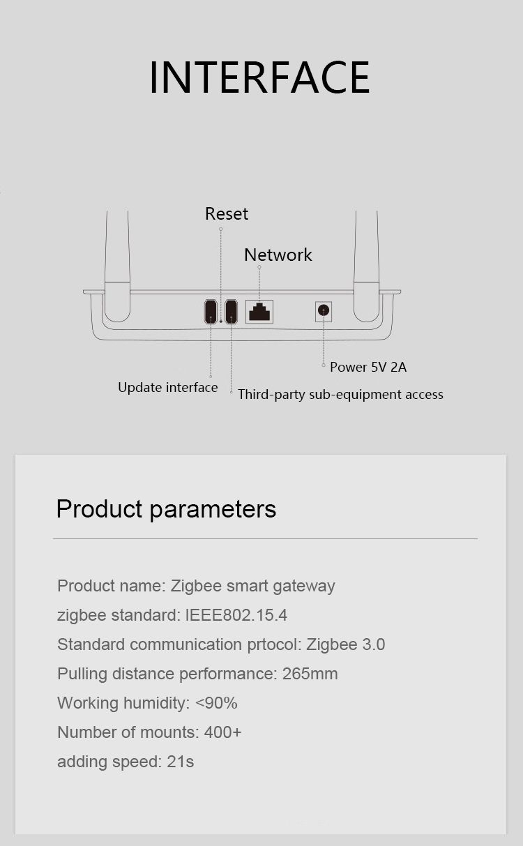 Trung tâm điều khiển nhà thông minh Hub X5 Zigbee – Bluetooth - Lan